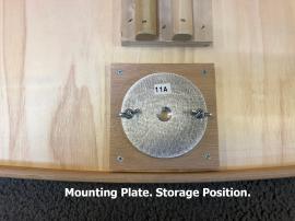 Mounting Plate Storage Position. Underneath the Counter.